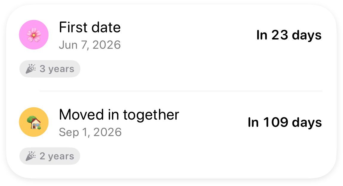 Anniversaries and important dates saved in Mudu